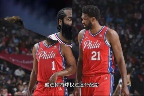 西班牙队带队取胜！，哈登重要时刻大比分获胜再创辉煌时刻的简单介绍